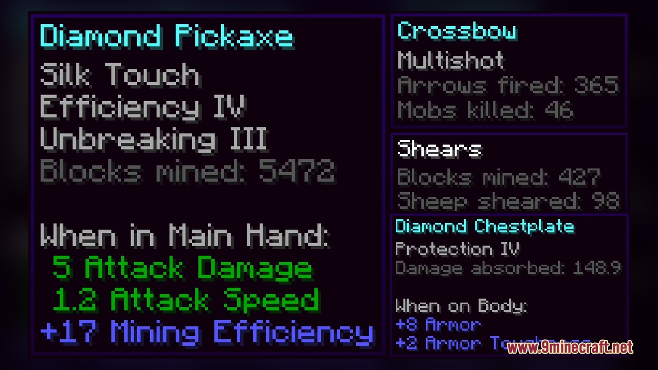 Item Stat Tracker Mod Screenshot 1 Detailed item tooltips showing tracked statistics for tools and diamond armor pieces