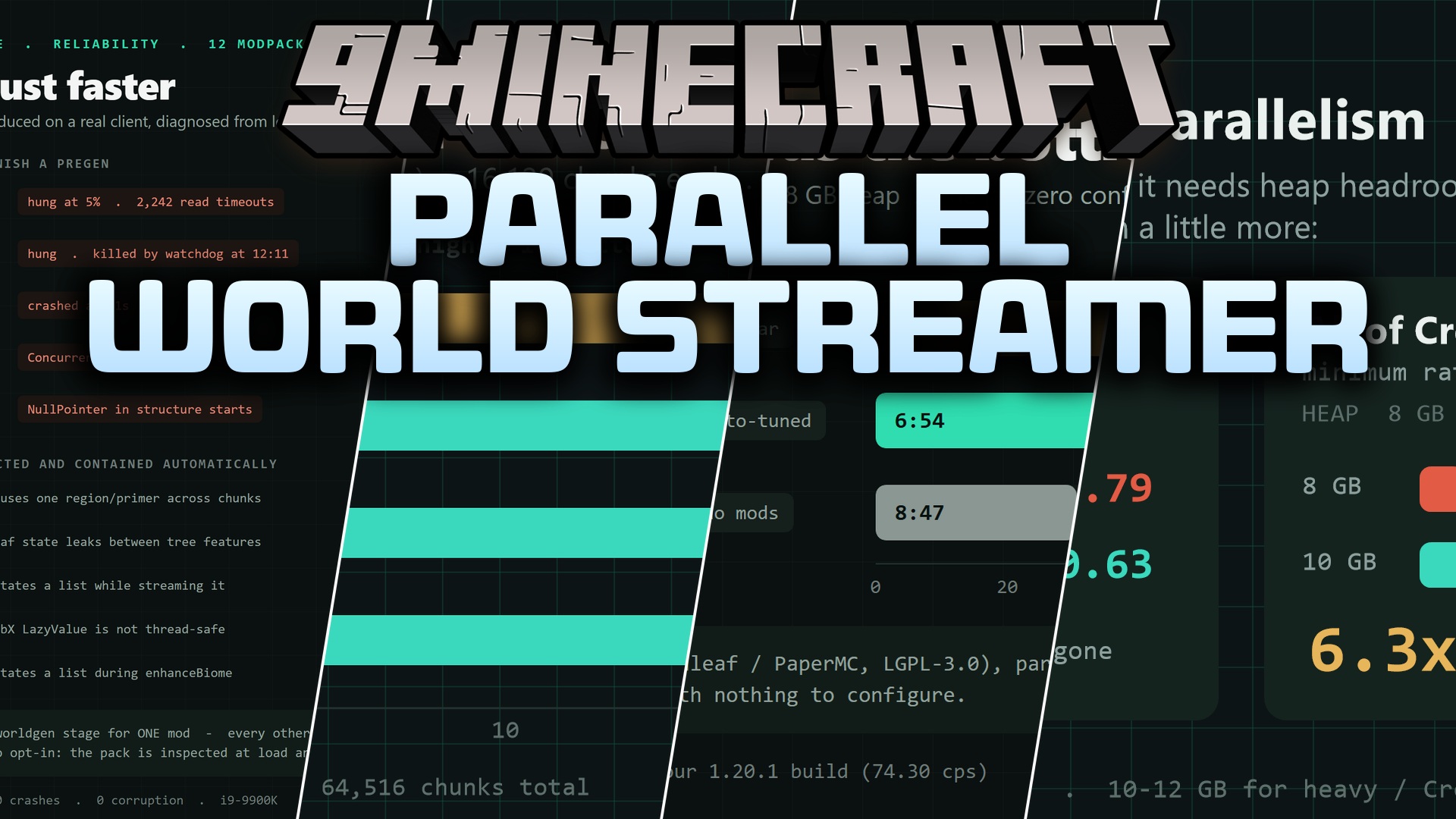 Parallel World Streamer Mod
