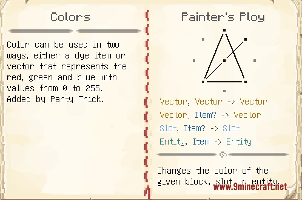 Prism Prankster Mod Screenshot 1 Minecraft guidebook page showing the Painter's Ploy spell for changing object colors