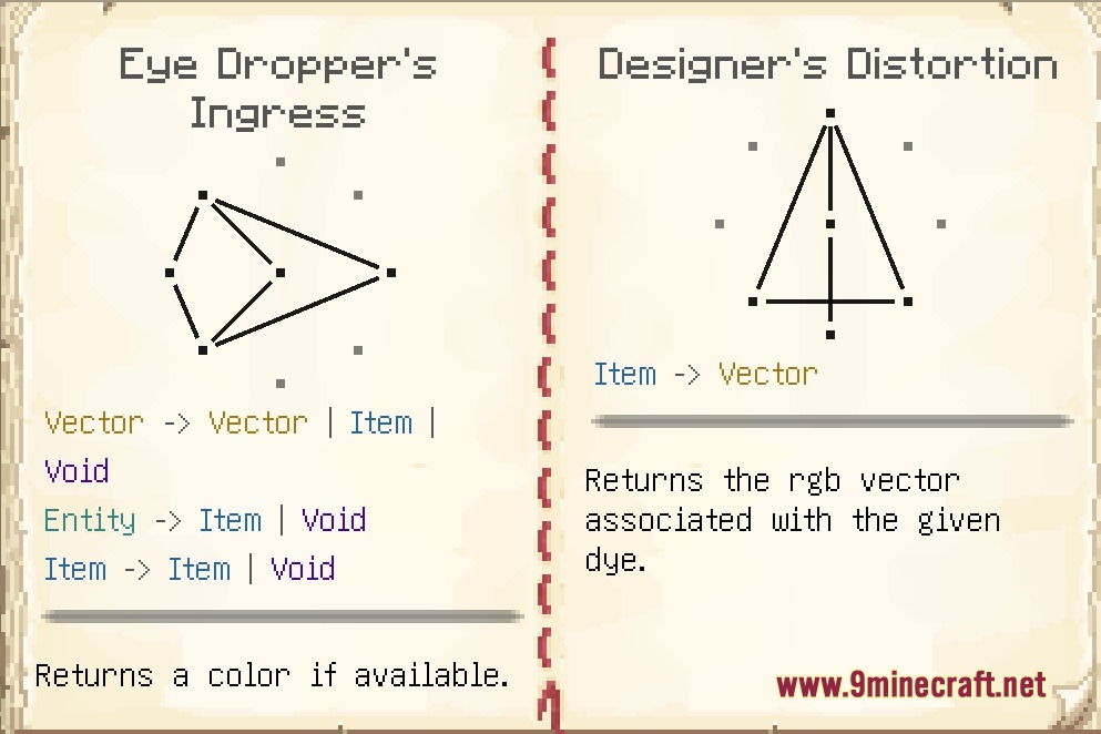 Prism Prankster Mod Screenshot 2 Guidebook entries for Eye Dropper's Ingress and Designer's Distortion spells for color detection