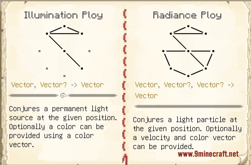 Prism Prankster Mod Screenshot 3 Guidebook pages showing glyph patterns and descriptions for light magic spells