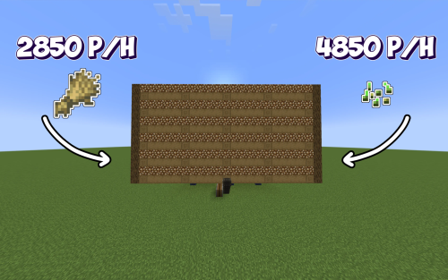 Simple Wheat Farm 2850 per Hour V1.0 Schematic (1.21.x) - Efficient Automated Wheat Farming Design