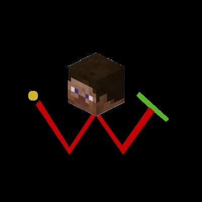 Vista Lore Bound Data Pack Screenshot 1 Minecraft Steve head floating above a red zigzag line with colored markers