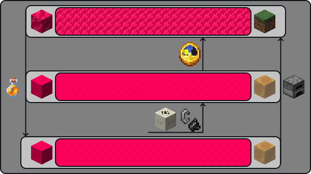 Minecraft mod GUI with crafting recipes