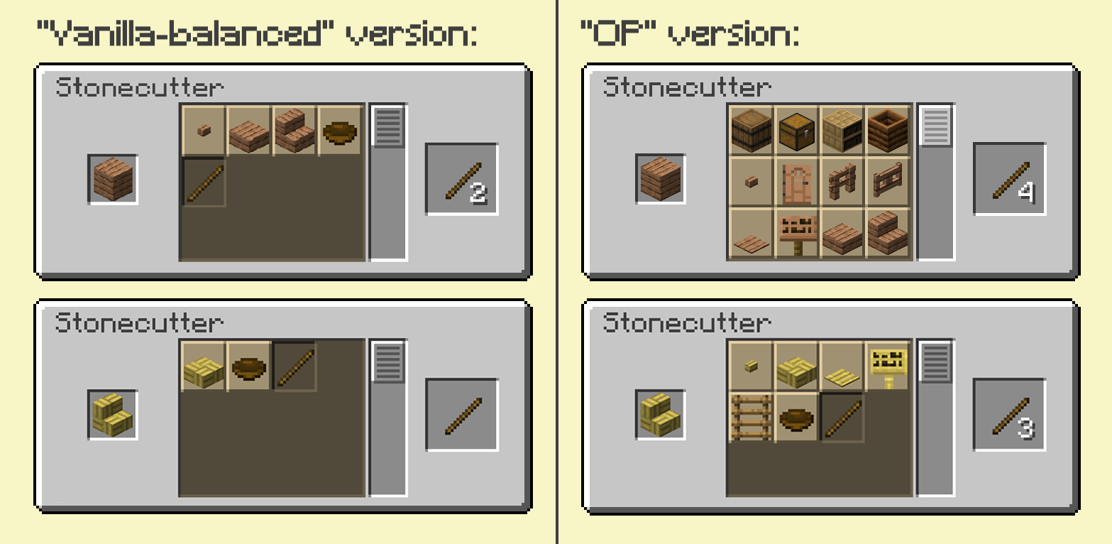 Stonecutter recipes for sticks from wood