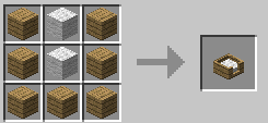 Crafting table recipe for the Dog Bed