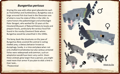 Bungartius perissus mob entry with lore