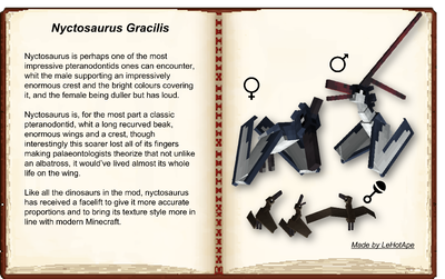 Nyctosaurus Gracilis mob entry in a book