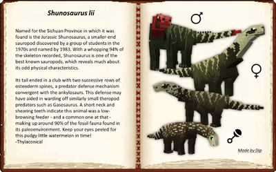 Shunosaurus lii, adult, juvenile, and baby