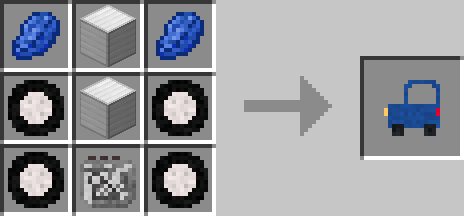 SUV Recipe