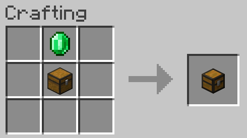 Crafting recipe for a chest with an emerald