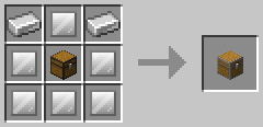 Crafting recipe for a chest