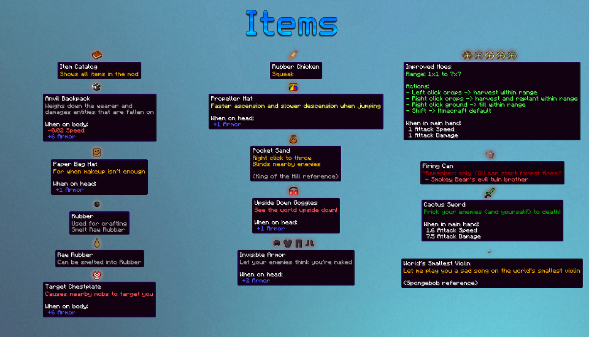 Minecraft mod items with descriptions