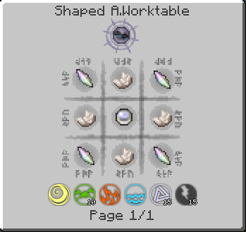 Shaped A.Worktable crafting recipe with ingredients