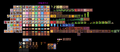 Various item and block textures from a mod